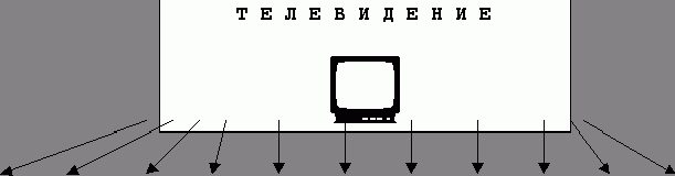 Claw.ru | Рефераты по рекламе | Технология использования социокультурного потенциала телерекламы