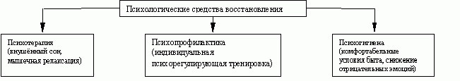 Claw.ru | Рефераты по социологии | Социальное обслуживание лиц