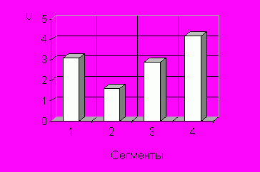 Claw.ru | Краткое содержание произведений | Комплексная оценка услуги