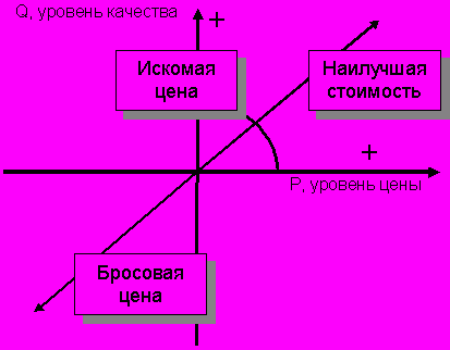 Claw.ru | Краткое содержание произведений | Комплексная оценка услуги