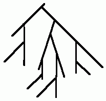 Claw.ru | Топики по английскому языку | Научные теории /Укр./