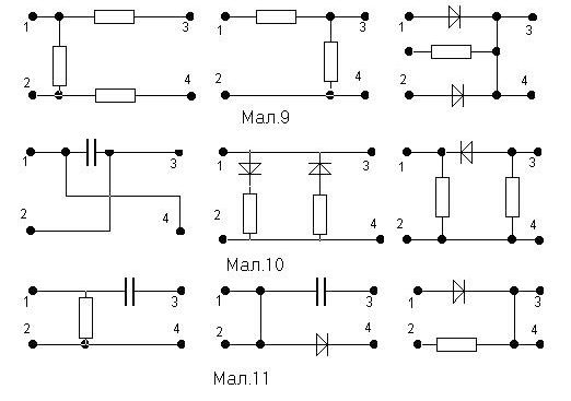 Claw.ru | Топики по английскому языку | Завдання типу Чорної скриньки