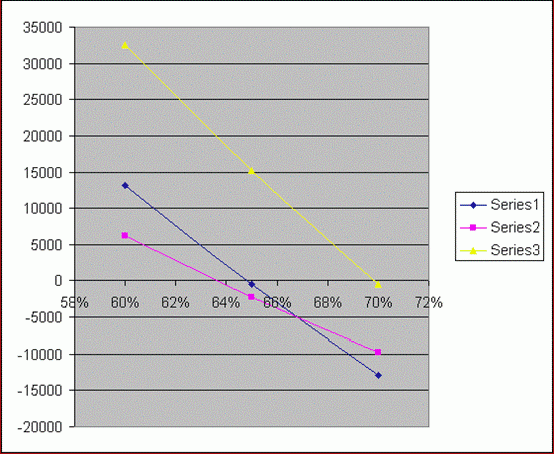 Claw.ru | Топики по английскому языку | Інвестування Claw.ru | Топики по английскому языку | Інвестування