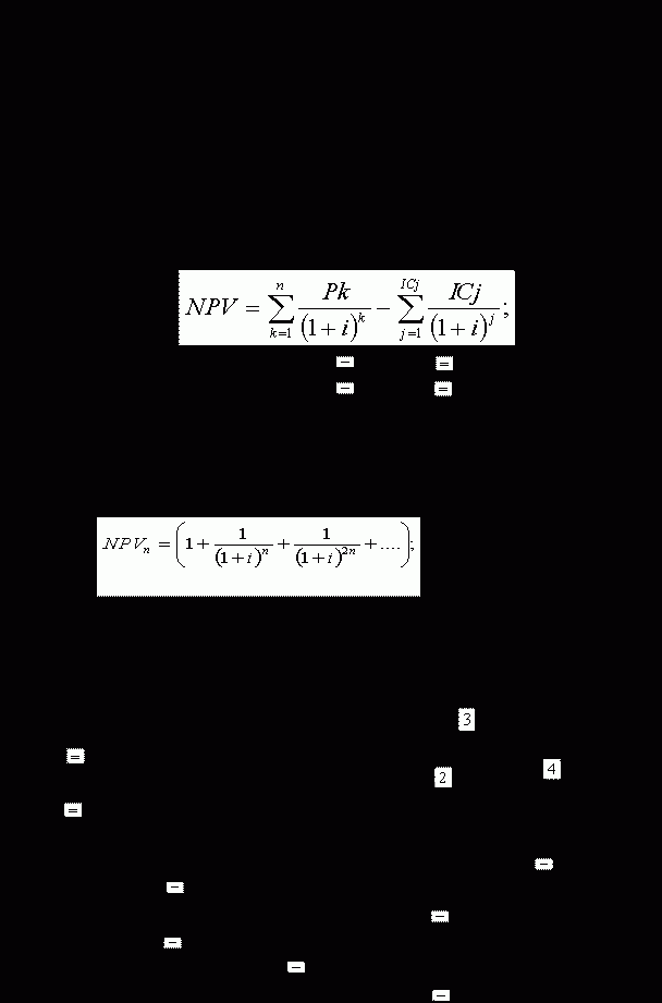 Claw.ru | Топики по английскому языку | Інвестування