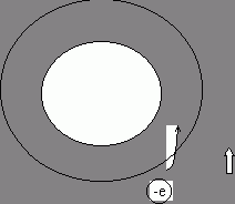 Claw.ru | Топики по английскому языку | Why the crystal structure of the element is such lattice but not another? Claw.ru | Топики по английскому языку | Why the crystal structure of the element is such lattice but not another?