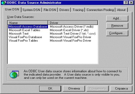 Claw.ru | Топики по английскому языку | Visual C++. Бази даних Укр.