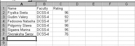Claw.ru | Топики по английскому языку | Visual C++. Бази даних Укр.