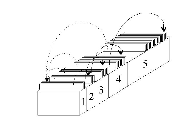 Claw.ru | Топики по английскому языку | Atmiņa, tās attīstīšana