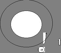 Claw.ru | Топики по английскому языку | Why the crystal structure of the element is such lattice but not another? Claw.ru | Топики по английскому языку | Why the crystal structure of the element is such lattice but not another?
