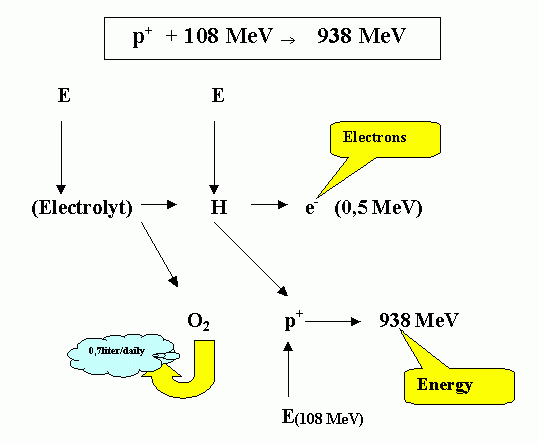 Claw.ru | Топики по английскому языку | How Many Physical Constants are Truly Fundamental?