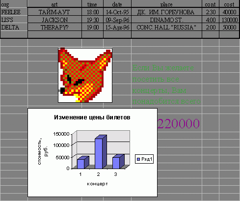 Claw.ru | Топики по английскому языку | Task for the laboratory work