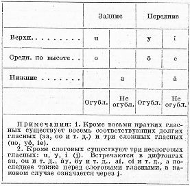 Claw.ru | Языкознание, филология | Финский язык