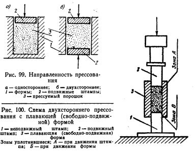 Claw.ru | Промышленность, производство | Керамические строительные материалы и изделия