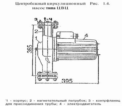 Claw.ru | Промышленность, производство | Водяное отопление