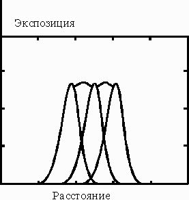 Claw.ru | Промышленность, производство | Литография