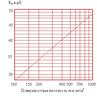 Claw.ru | Промышленность, производство | Многоэтажный жилой дом из крупноразмерных элементов