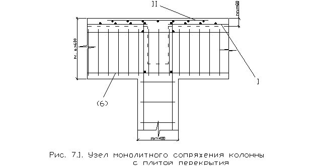 Claw.ru | Промышленность, производство | Здания и сооружения из монолитного железобетона