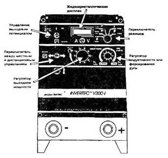 Claw.ru | Промышленность, производство | Инверторные источники питания для электродуговой сварки