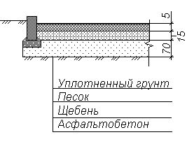 Claw.ru | Промышленность, производство | Проектирование микрорайона в г. Хабаровске