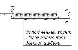 Claw.ru | Промышленность, производство | Проектирование микрорайона в г. Хабаровске