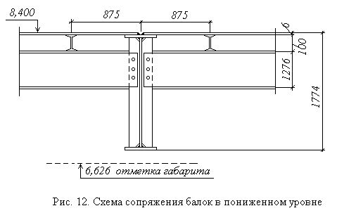 Claw.ru | Промышленность, производство | Проектирование конструкции стальной балочной клетки рабочей площадки промышленного здания