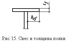 Claw.ru | Промышленность, производство | Проектирование конструкции стальной балочной клетки рабочей площадки промышленного здания