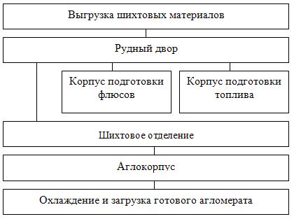 Claw.ru | Промышленность, производство | Новолипецкий металлургический комбинат