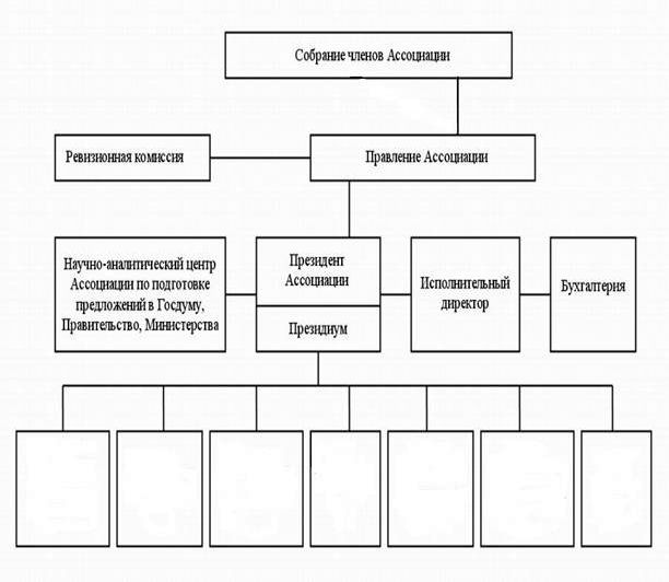 Claw.ru | Промышленность, производство | Общенациональная саморегулирующая организация «Межрегиональная рыбохозяйственная ассоциация»