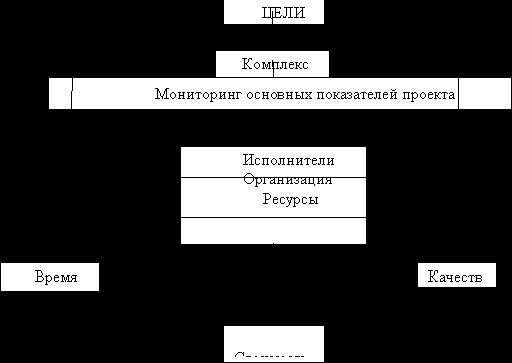 Claw.ru | Промышленность, производство | Инновационные проекты