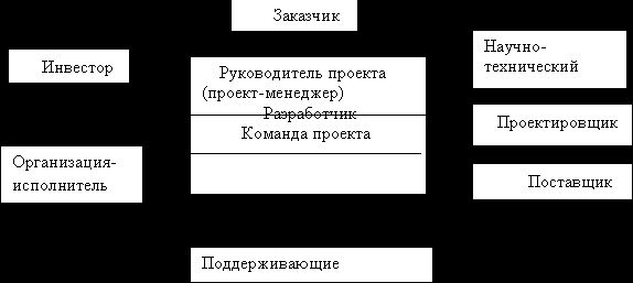 Claw.ru | Промышленность, производство | Инновационные проекты