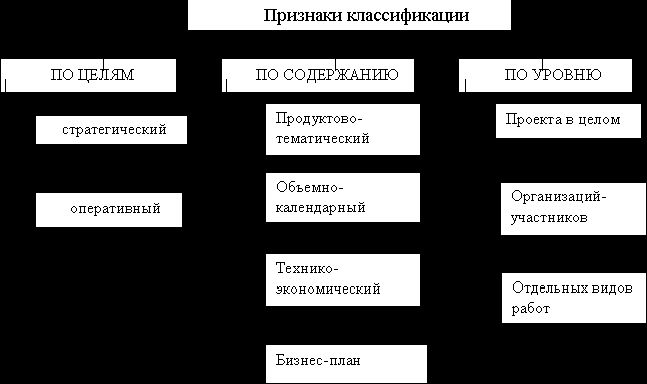 Claw.ru | Промышленность, производство | Инновационные проекты