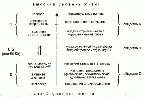 Claw.ru | психология, педагогика | Закон мухи